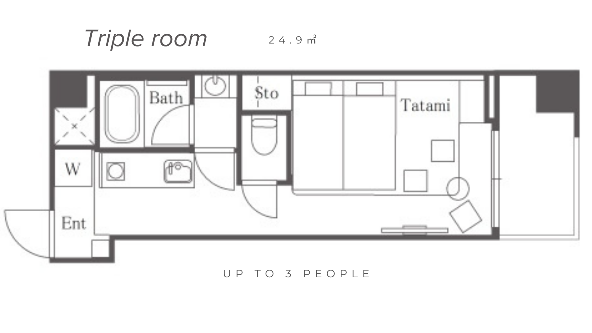 トリプルルーム間取り
