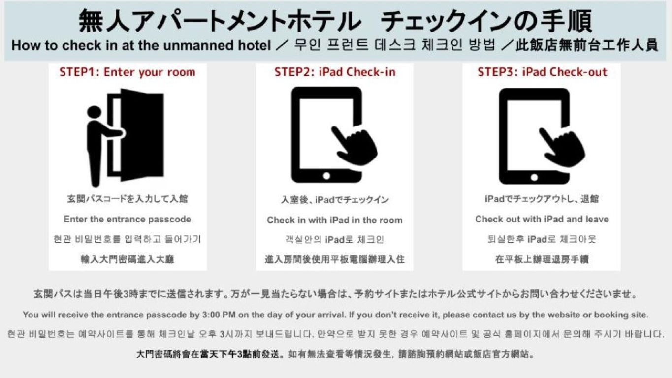 チェックイン手順