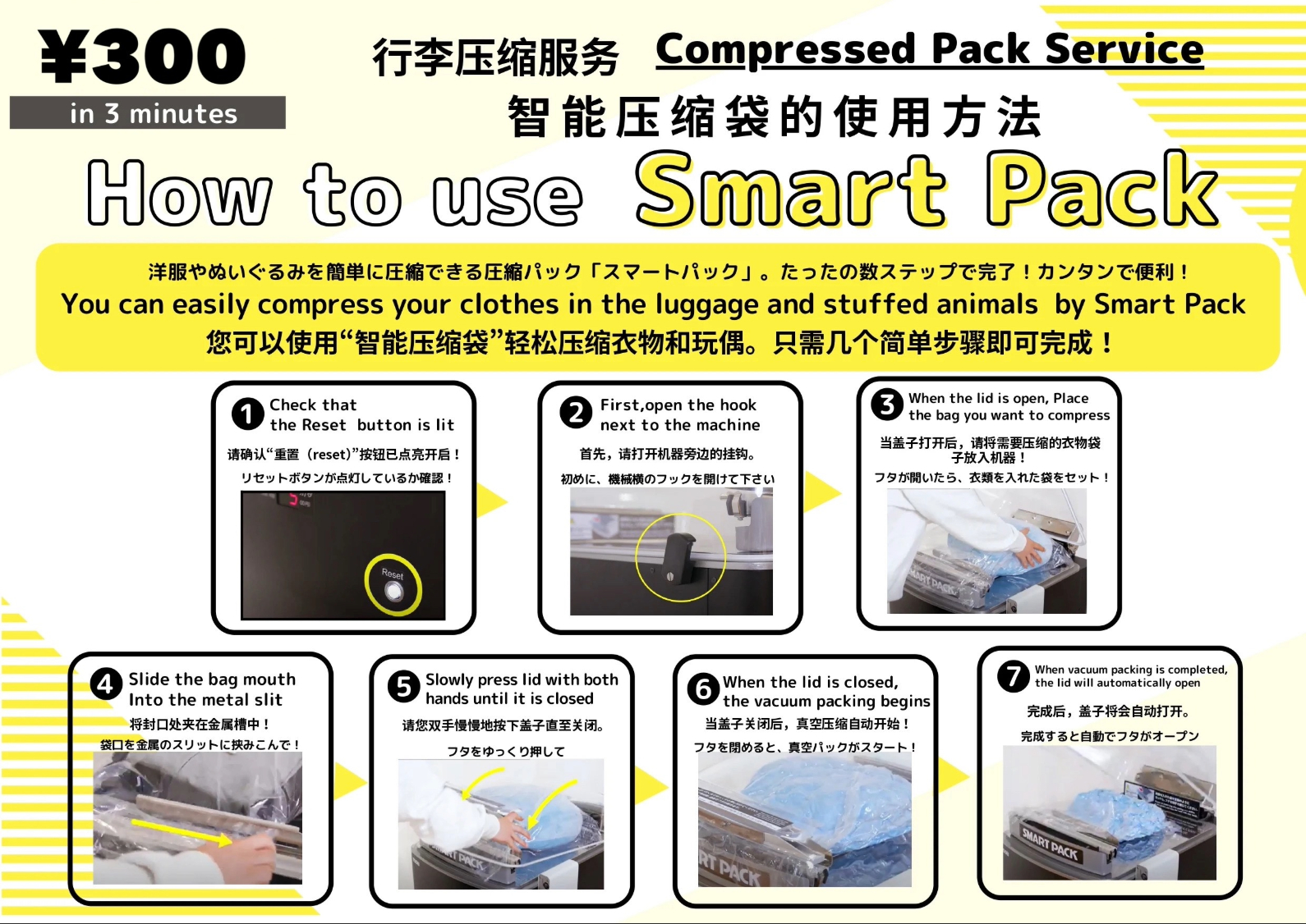 スマートパック使用方法
