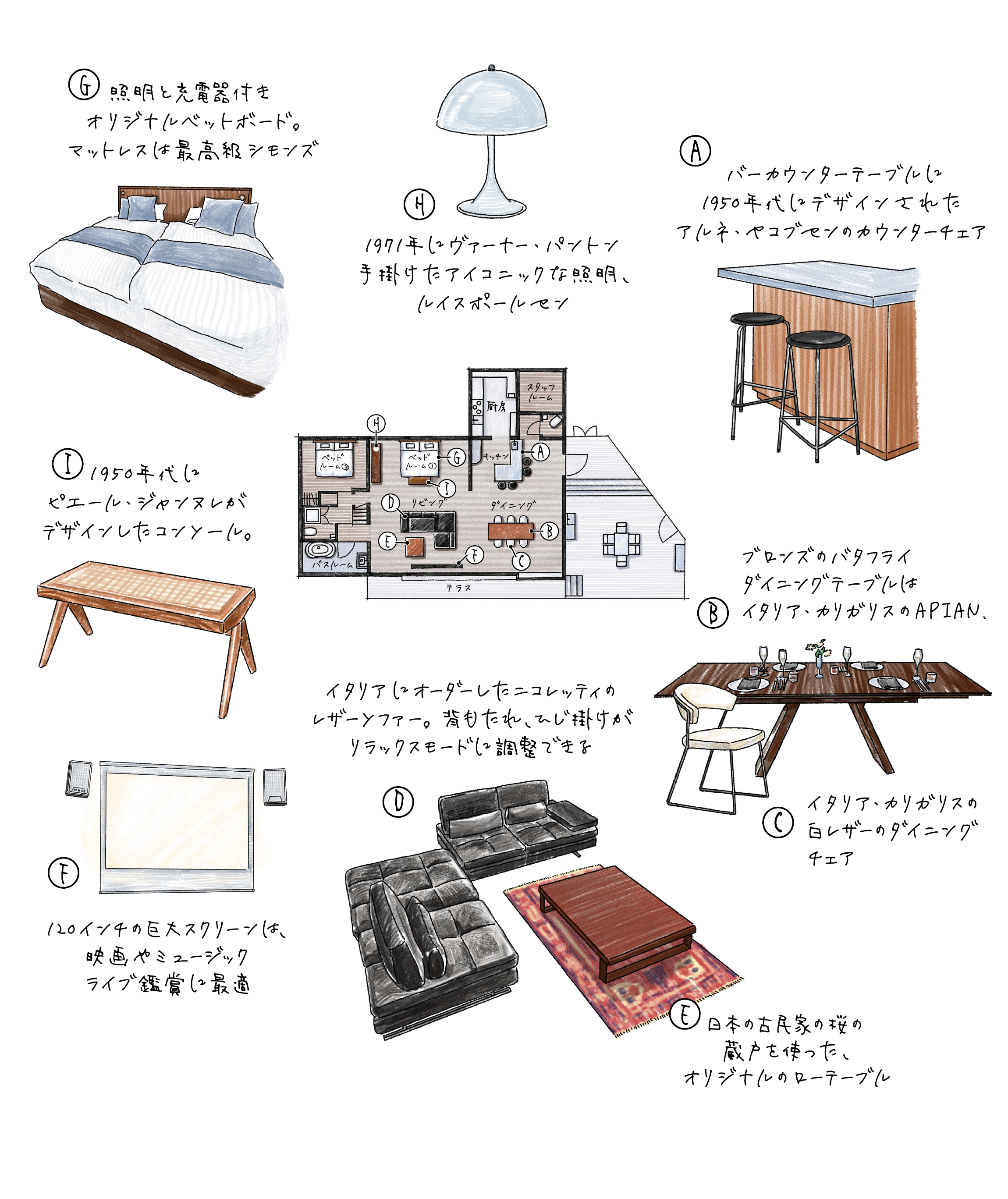 厳選された家具