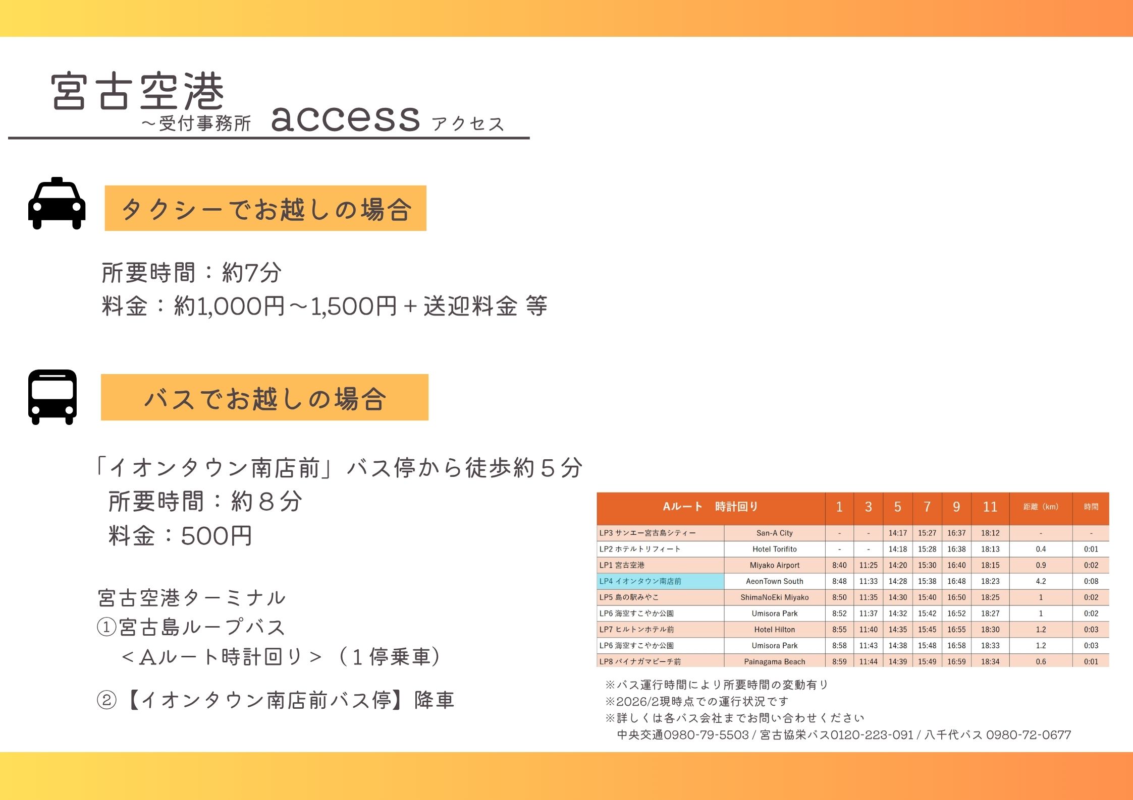 宮古空港アクセス