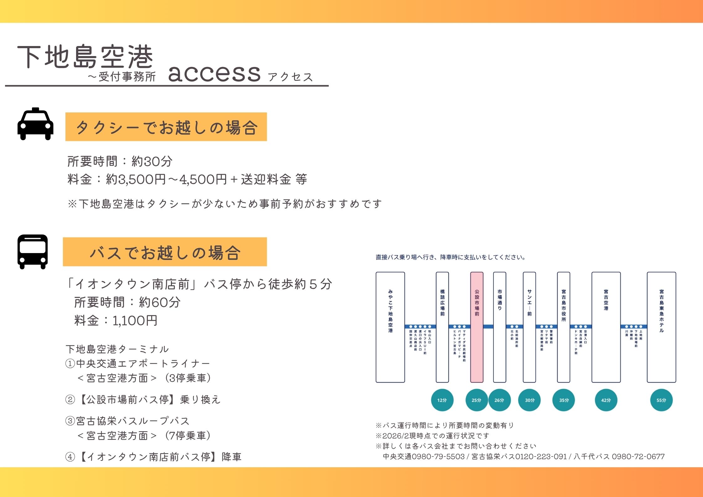 下地空港アクセス