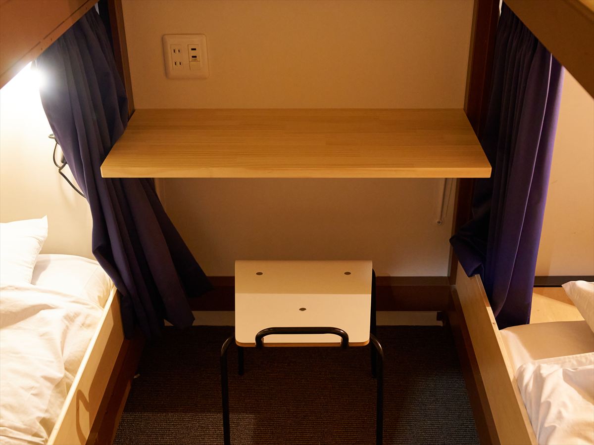 4名部屋：男女共用（3階/4階）