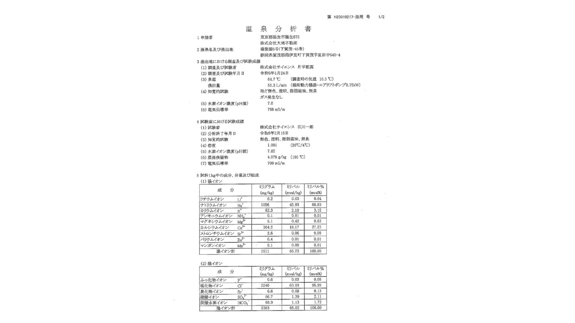 証明書書類