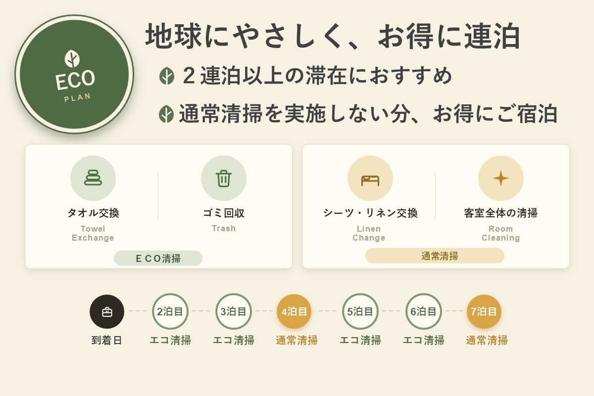 【2〜8泊限定/ECOプラン】佐賀駅より徒歩9分！〜便利な立地で佐賀を満喫（素泊まり）