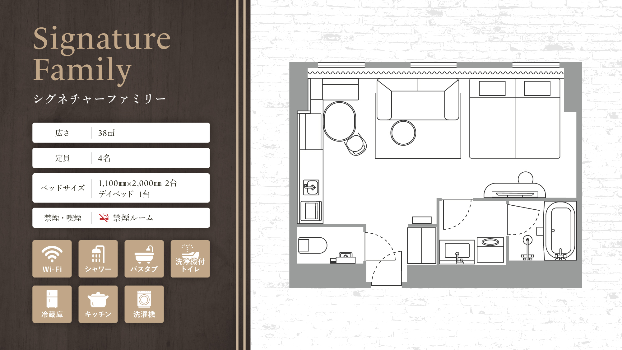 シグネチャーファミリー