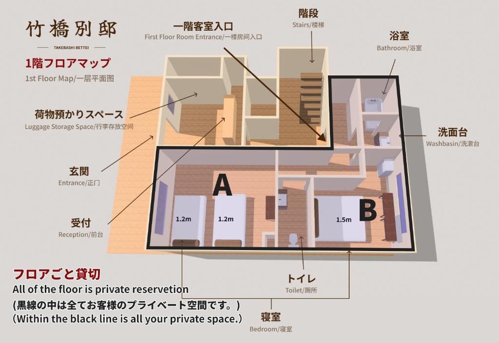 ２室　３ベッド
