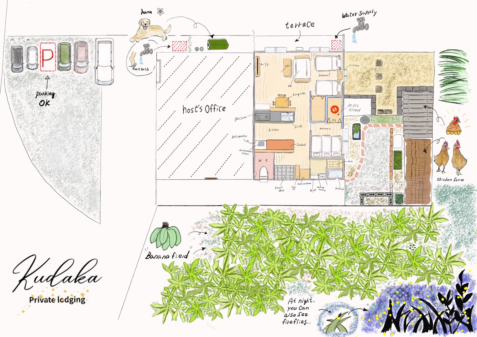 施設敷地内の場所がイメージしやすいイラスト