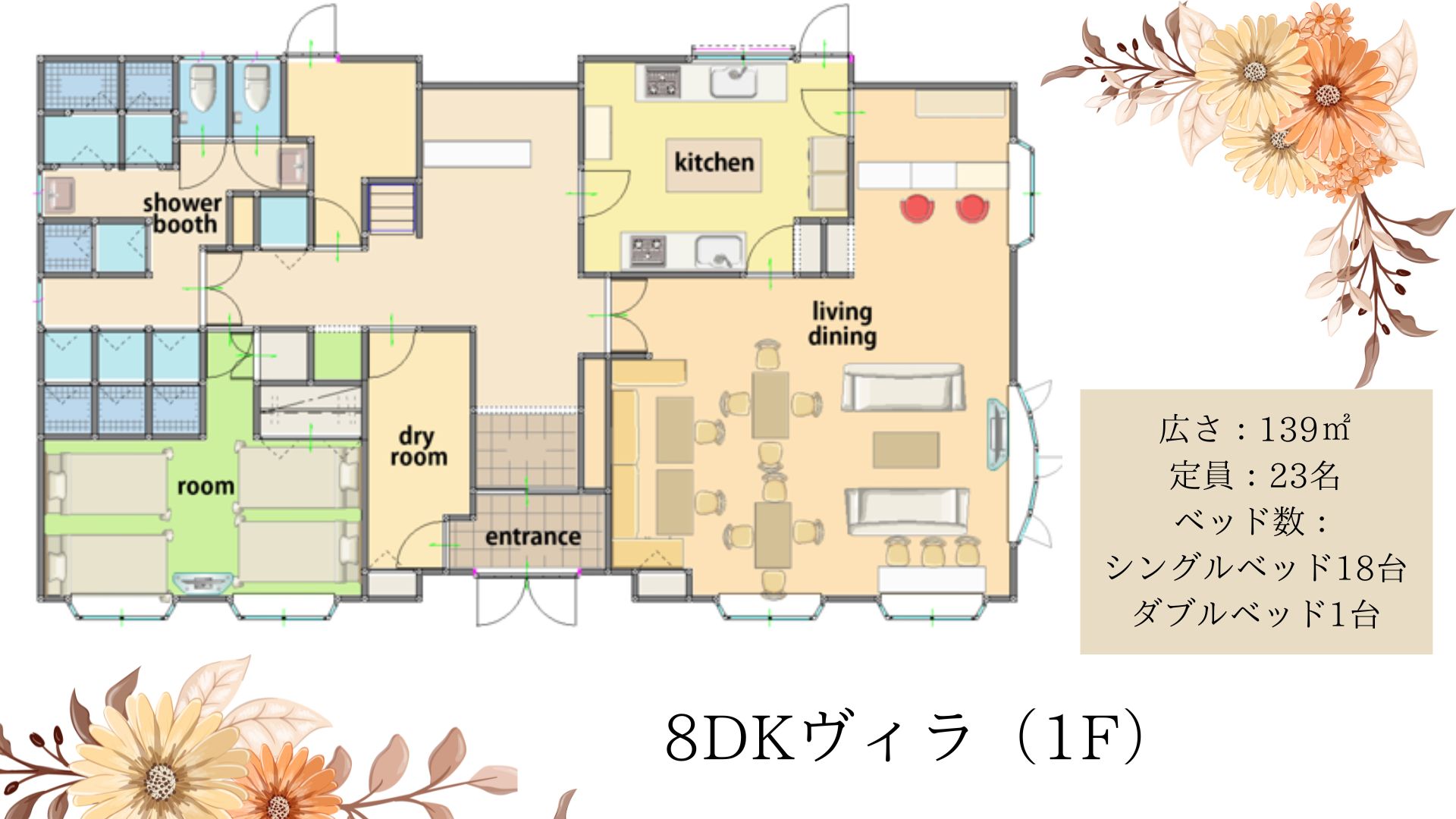 間取り図（1Ｆ）