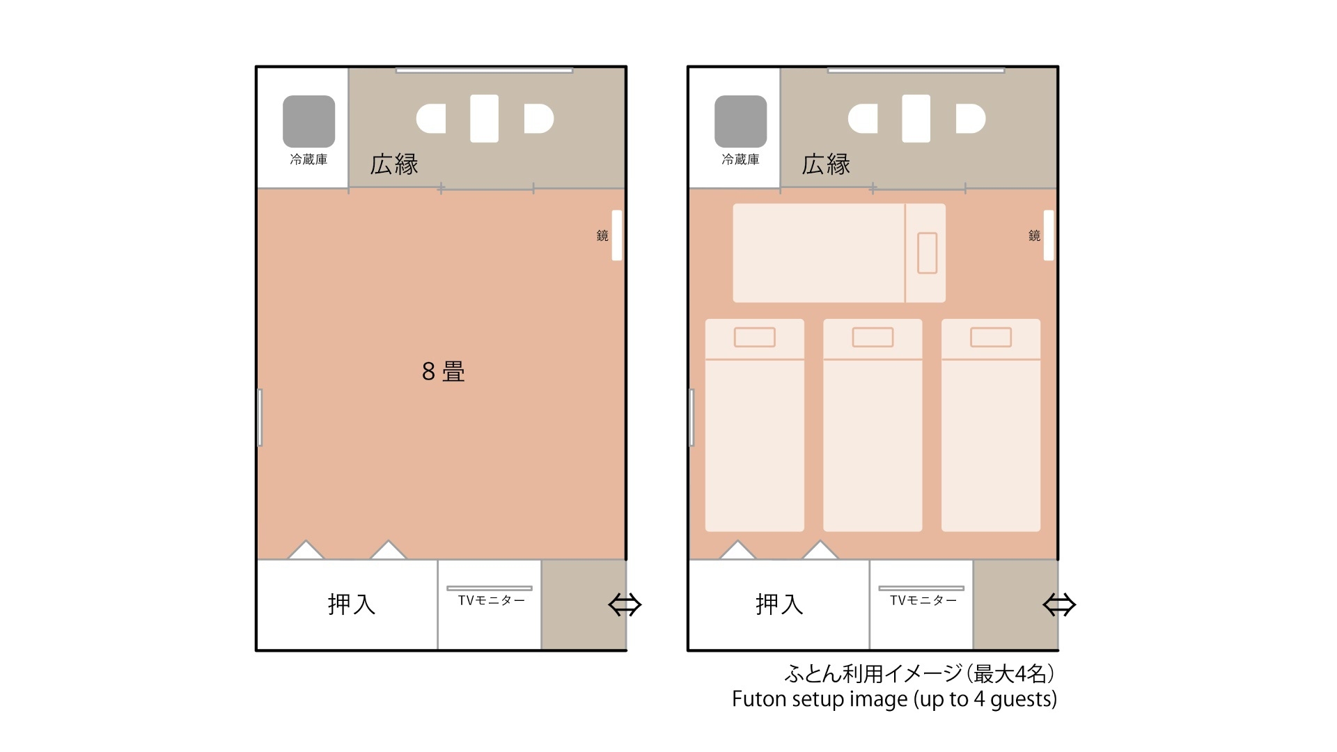 【宿泊】茜の部屋　サウナ利用時間 １５：００〜１６：３０（９０分）