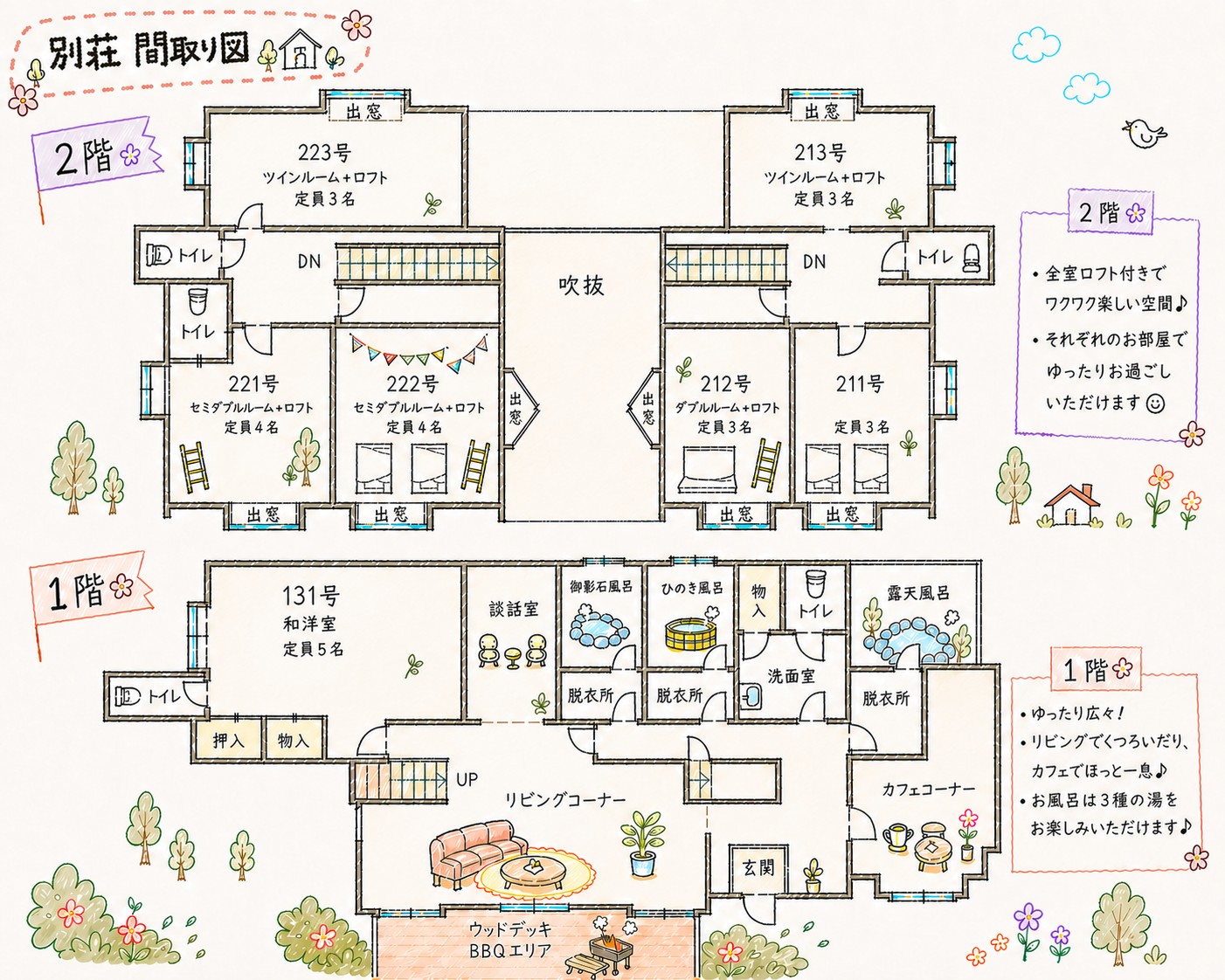 館内間取り図
