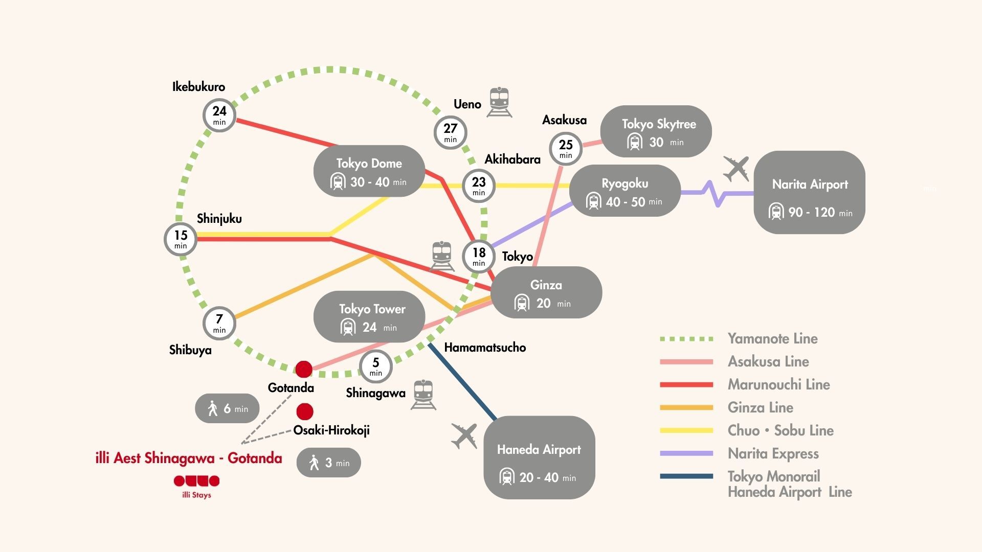 アクセスマップ