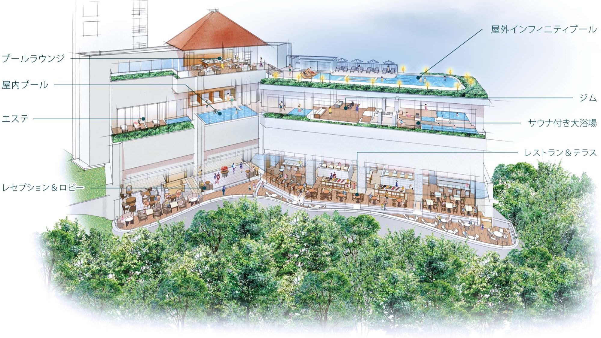 【イメージパース】館内マップ