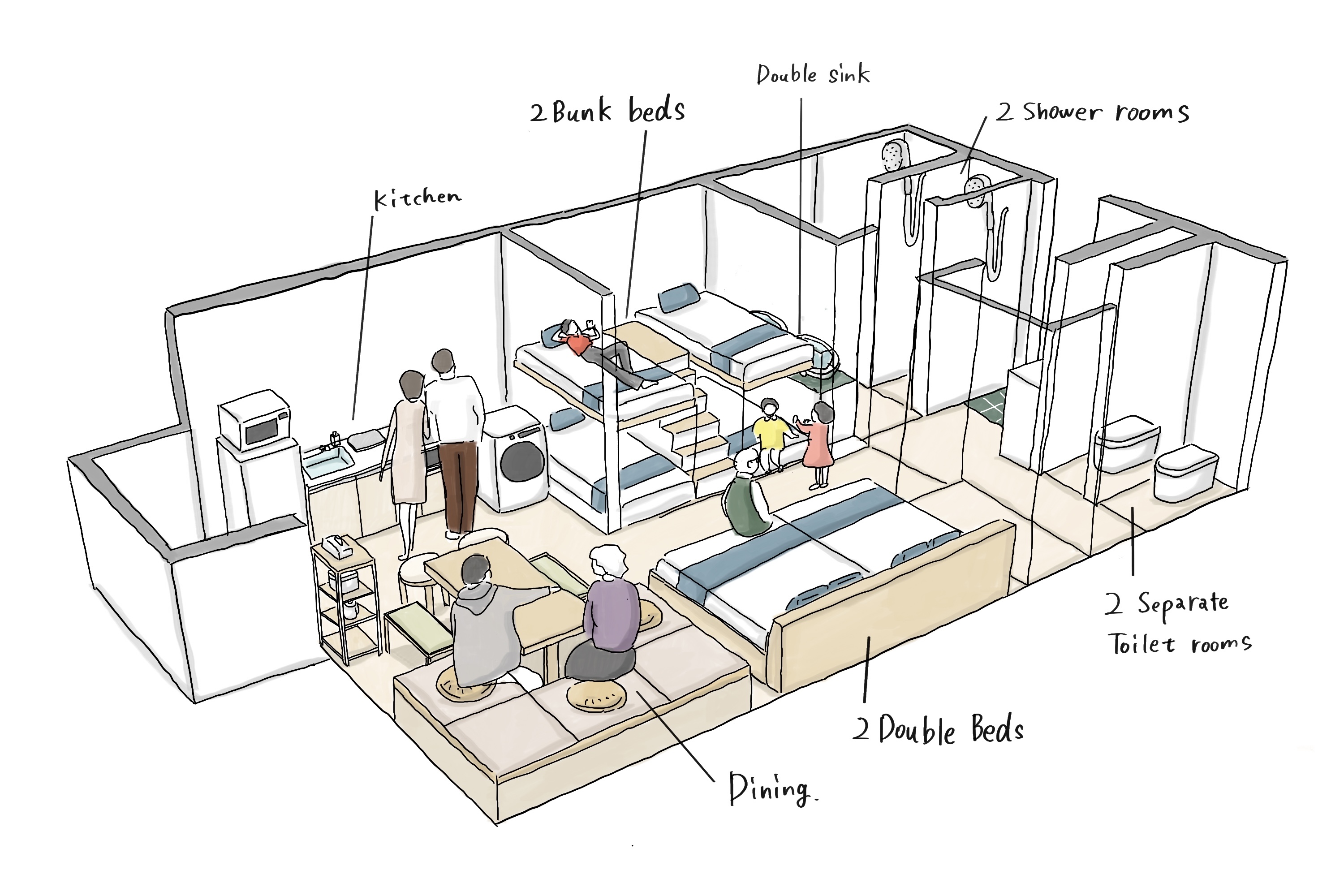 3D間取りイメージ図
