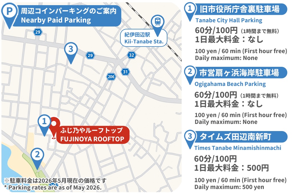 近隣駐車場