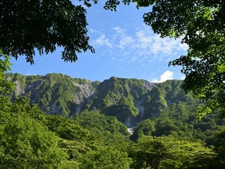 大山北壁