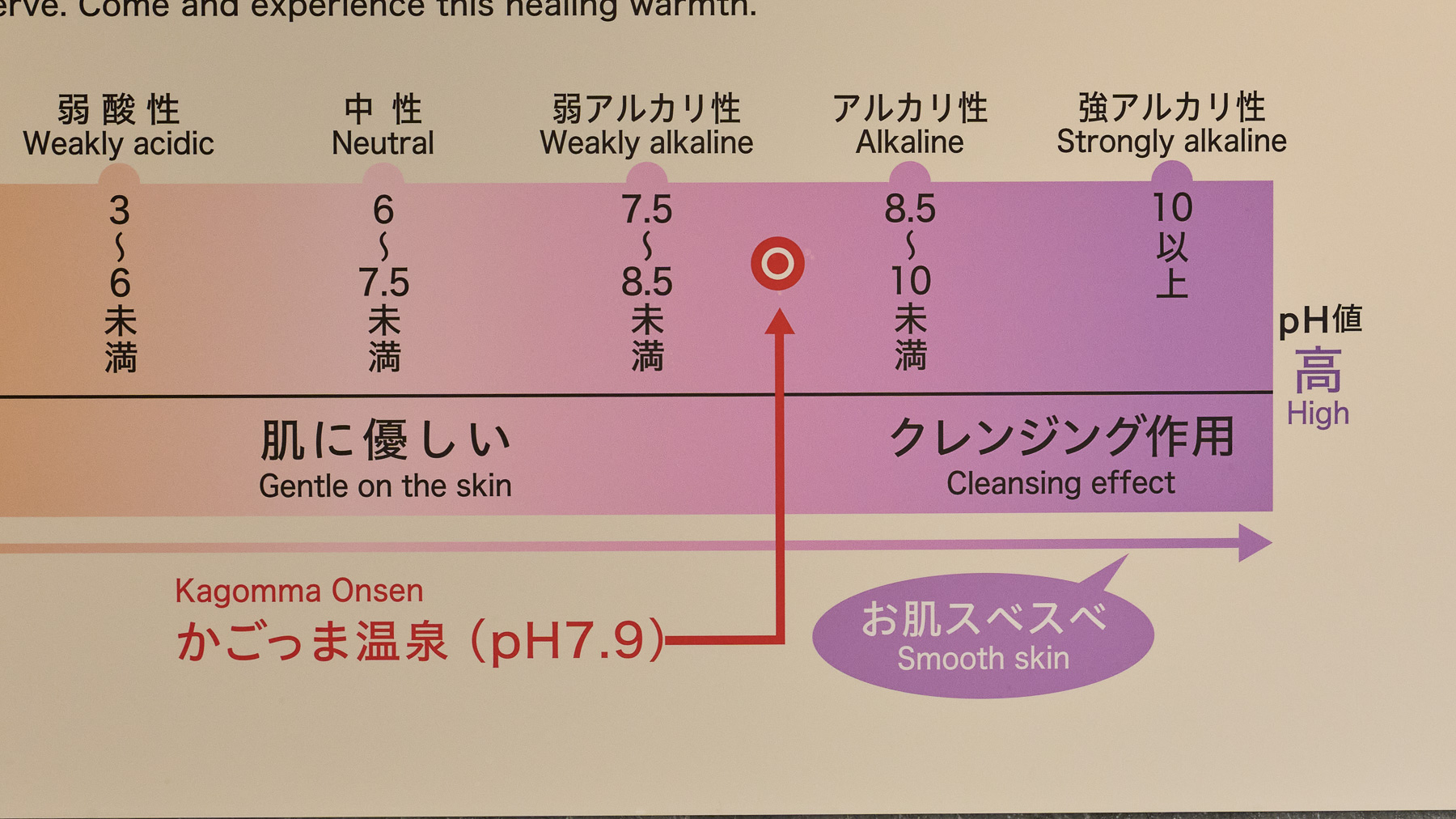 天然温泉「天霧湯治の湯」