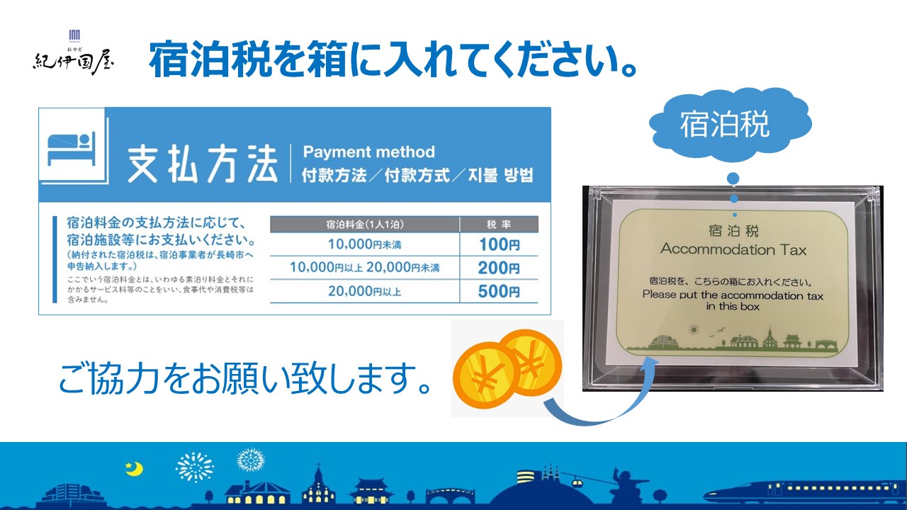 宿泊税を入れてください