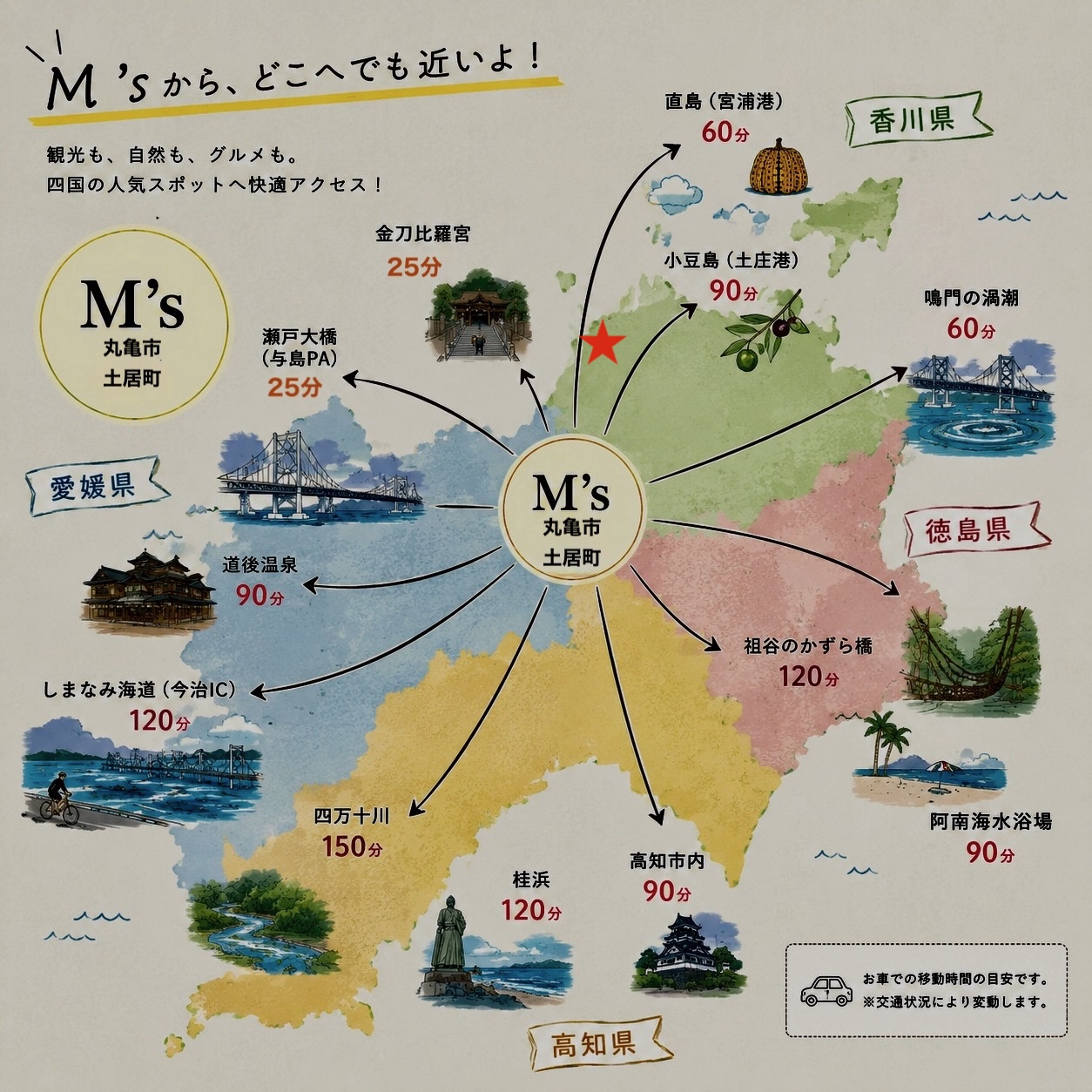 Ms Lumosは四国観光のベースステイ