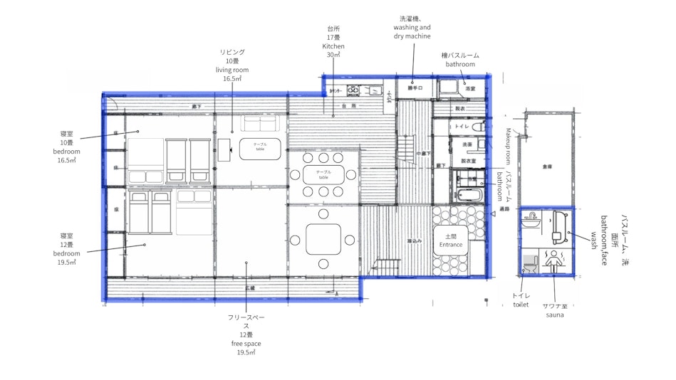 施設利用する全体的な見取り図
