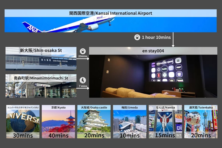 アクセスマップ