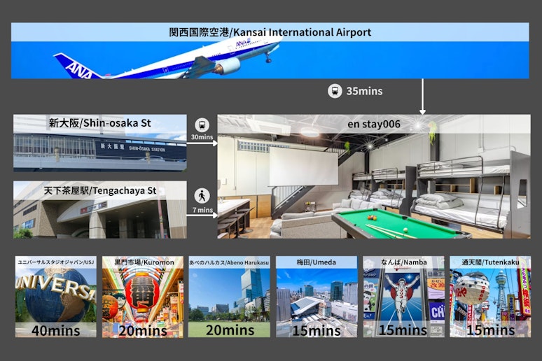 アクセスマップ