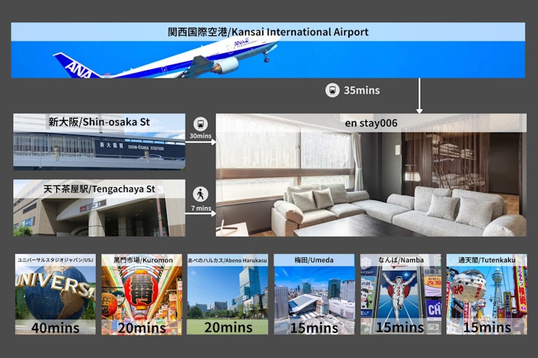 アクセスマップです。