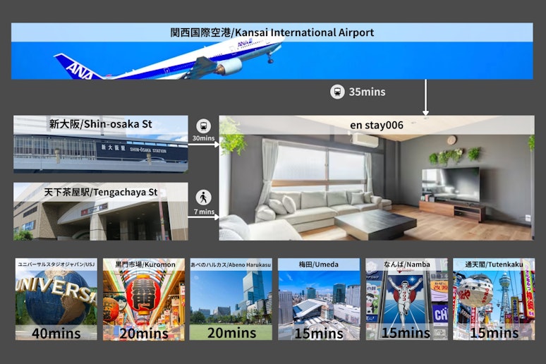 アクセスマップです。