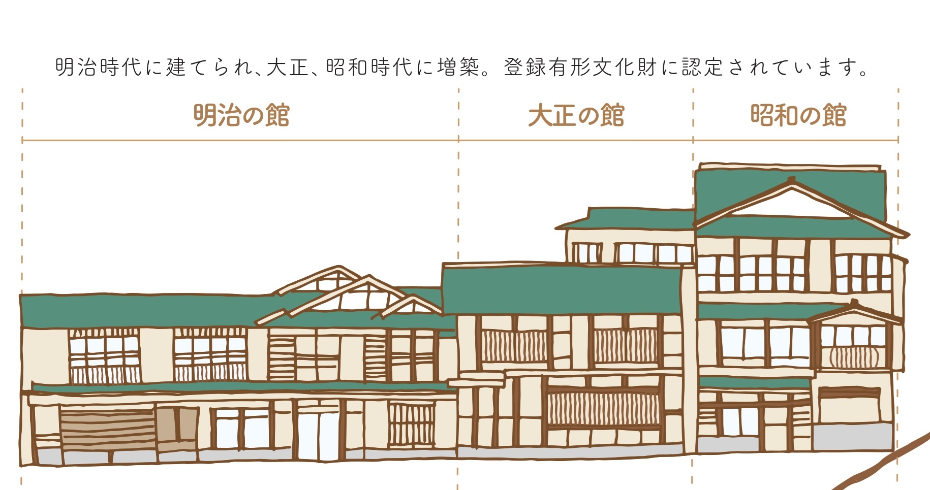 施設ヘッダー
