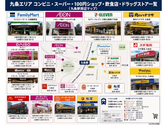 Kujo Shopping Street.  A lively place where you ca