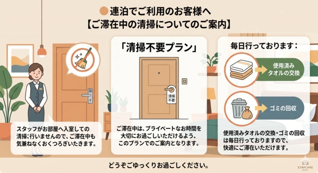 【当日割】スタンダードプラン素泊まり限定