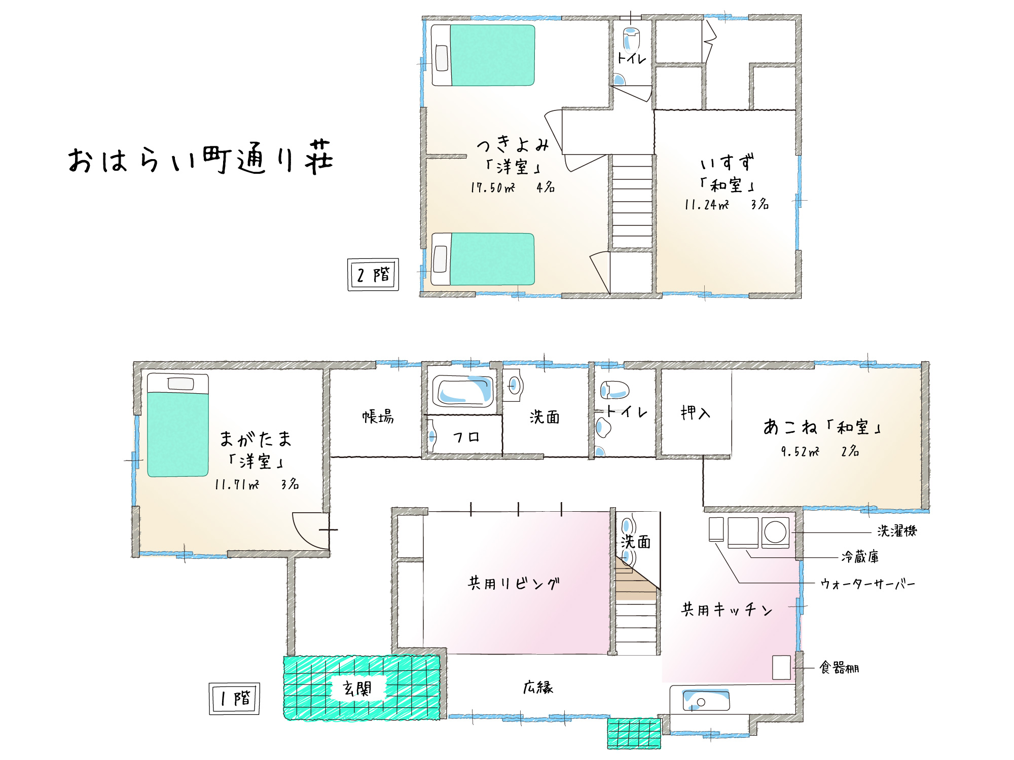 おはらい町通り荘　間取図