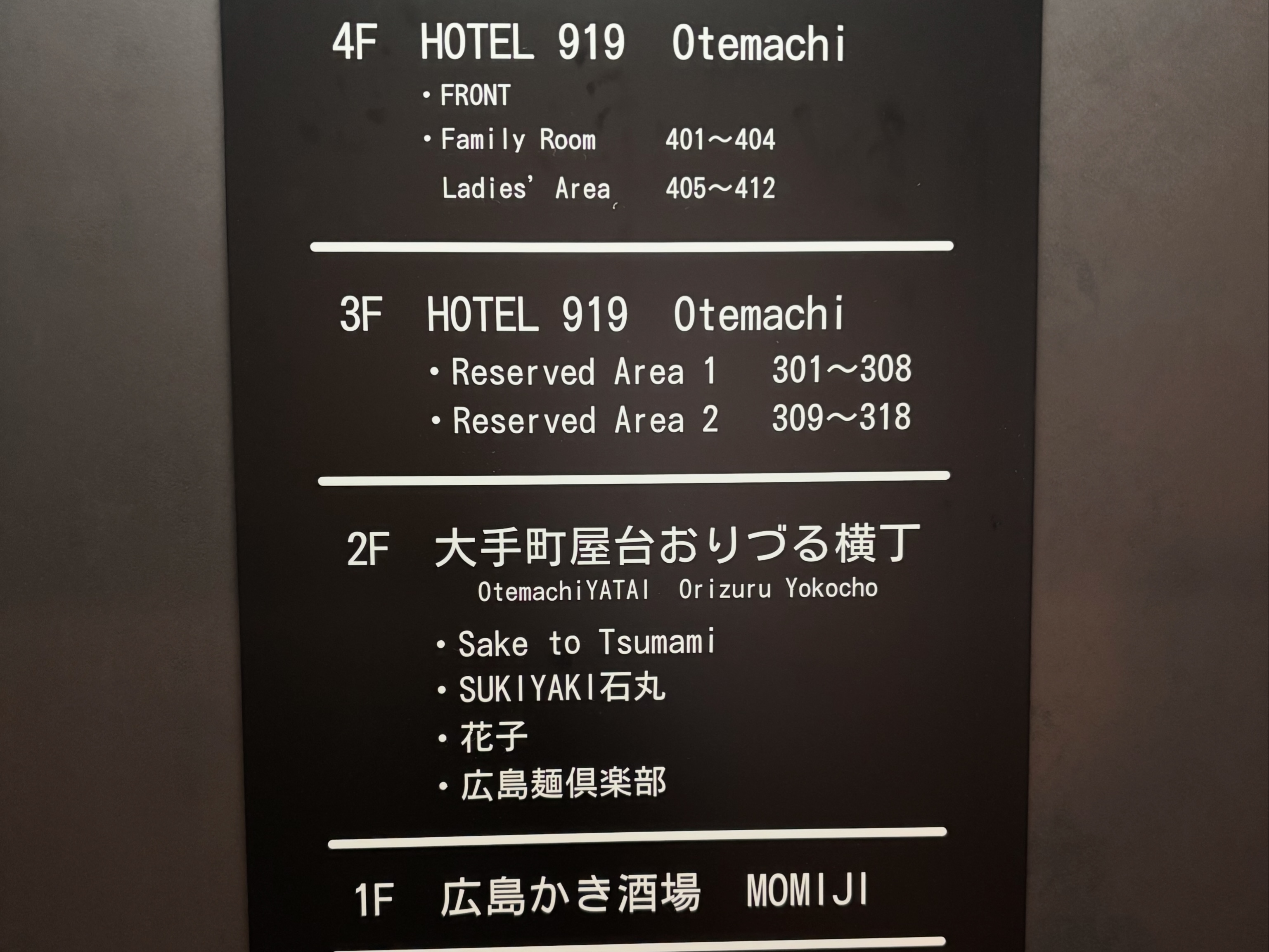 ビル案内看板