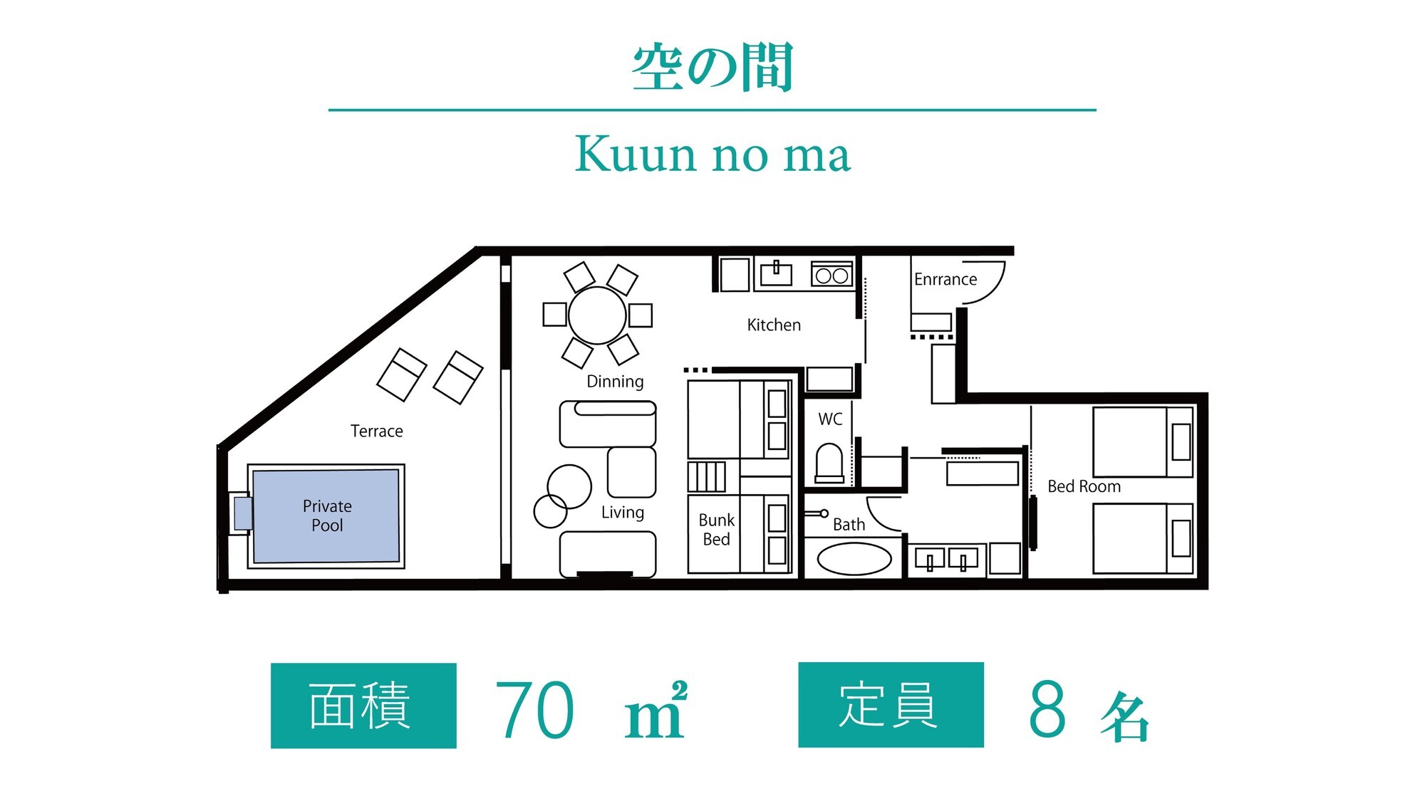 空の間