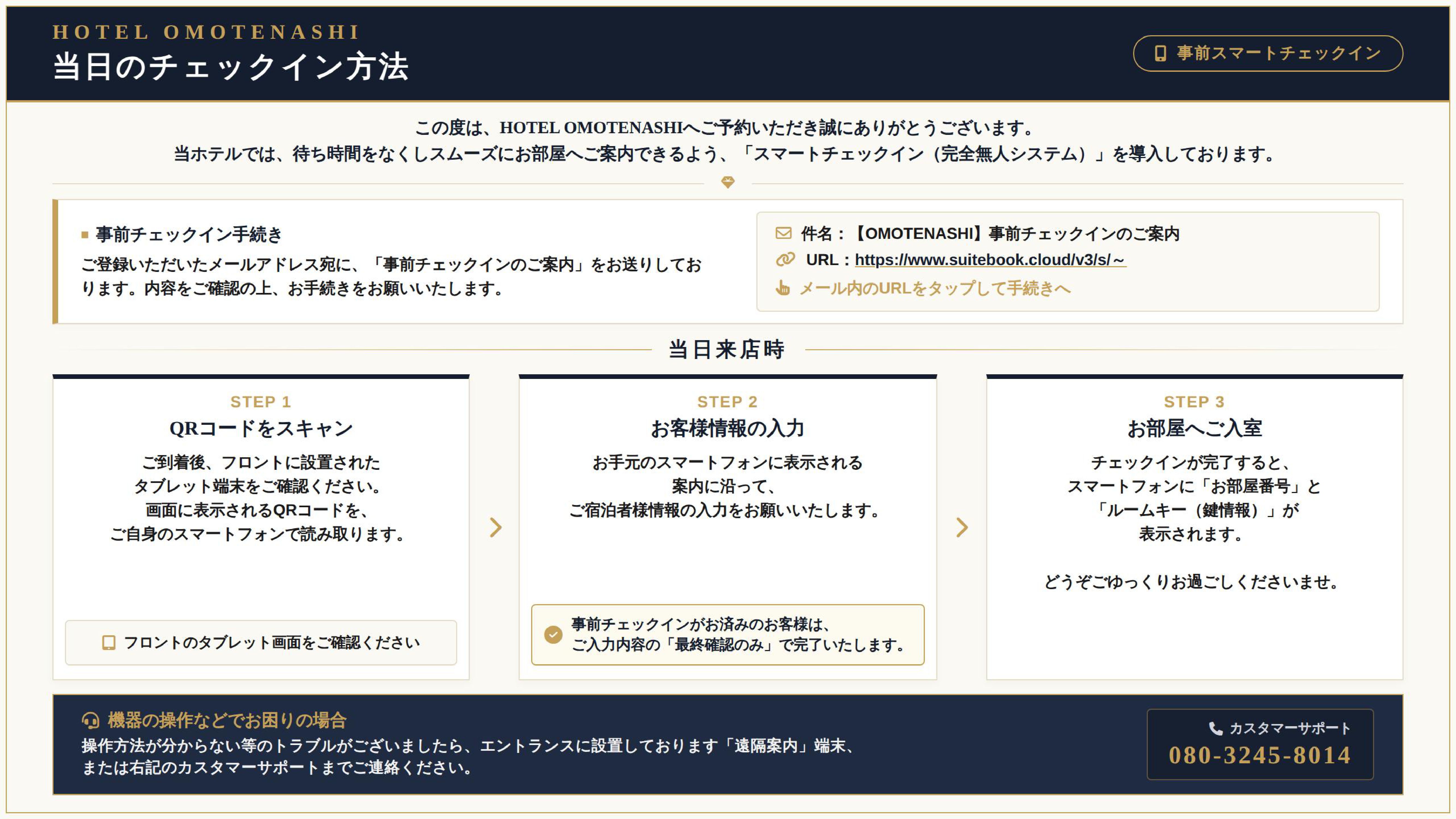 楽天ご予約者様のチェックインのご説明