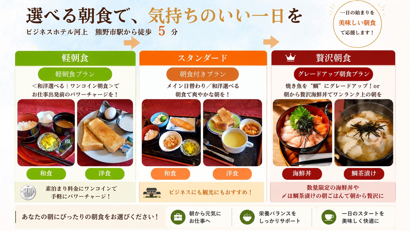 ビジネスホテル 河上 - 写真 3