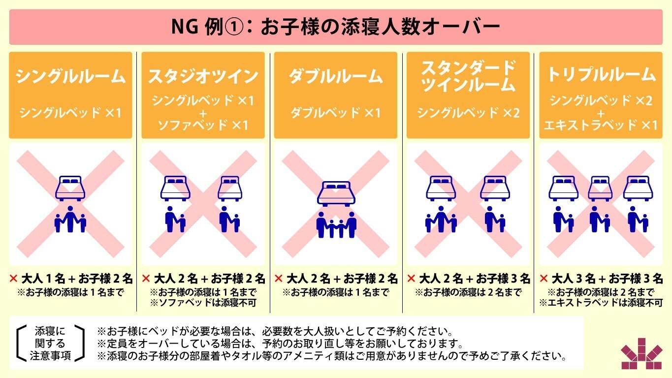 NG例1：お子様の添寝人数オーバー