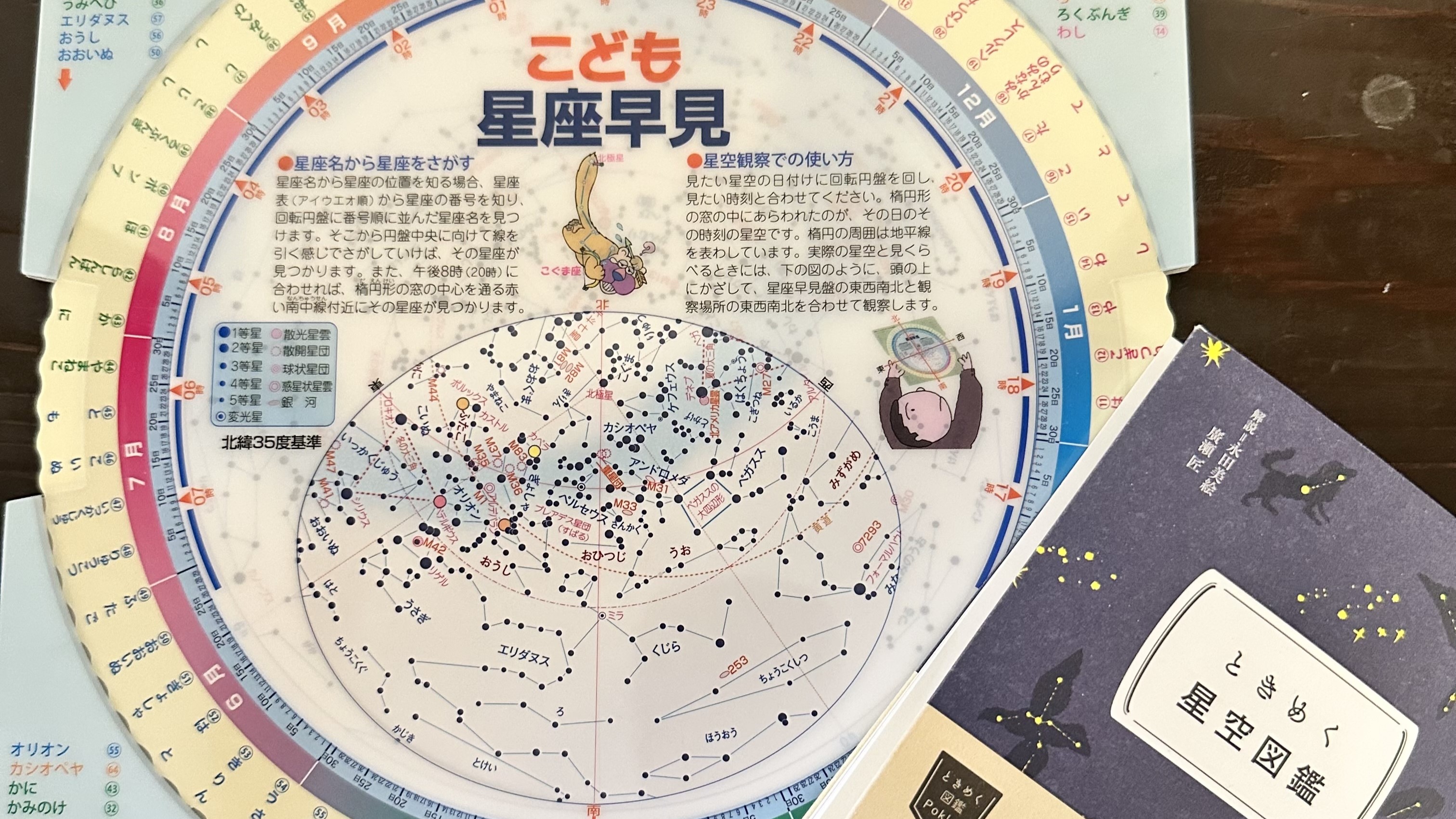 星空観賞アイテムご用意してます！