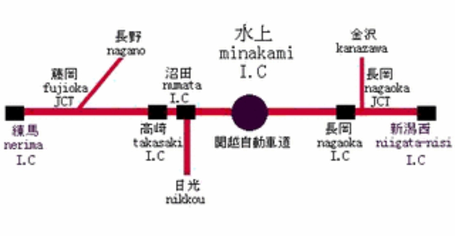 アクセス(お車の場合）