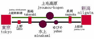 交通のご案内(電車の場合）