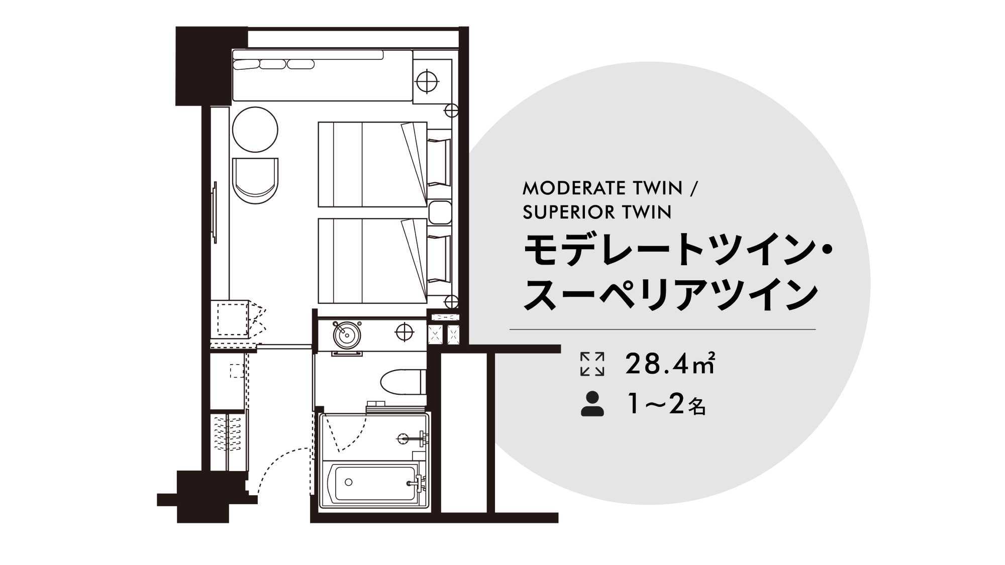 モデレートツイン・スーペリアツイン