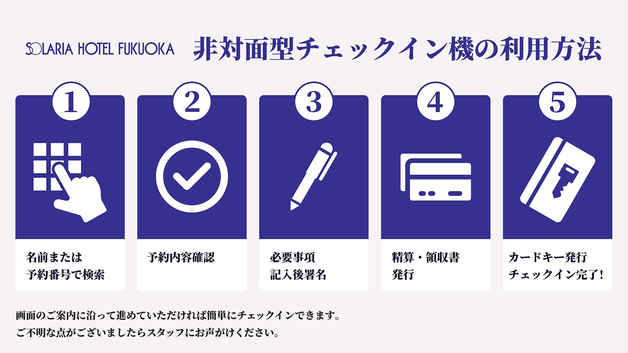 自動チェックイン機の使用方法