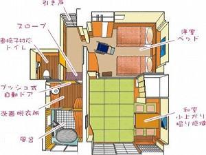 ユニバーサルルームお部屋の間取り図