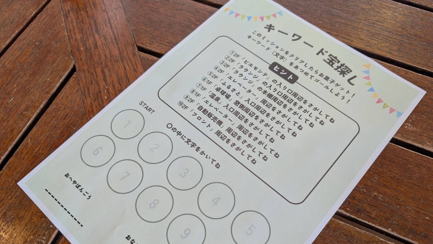 キーワード探し(オールインクルーシブプラン)