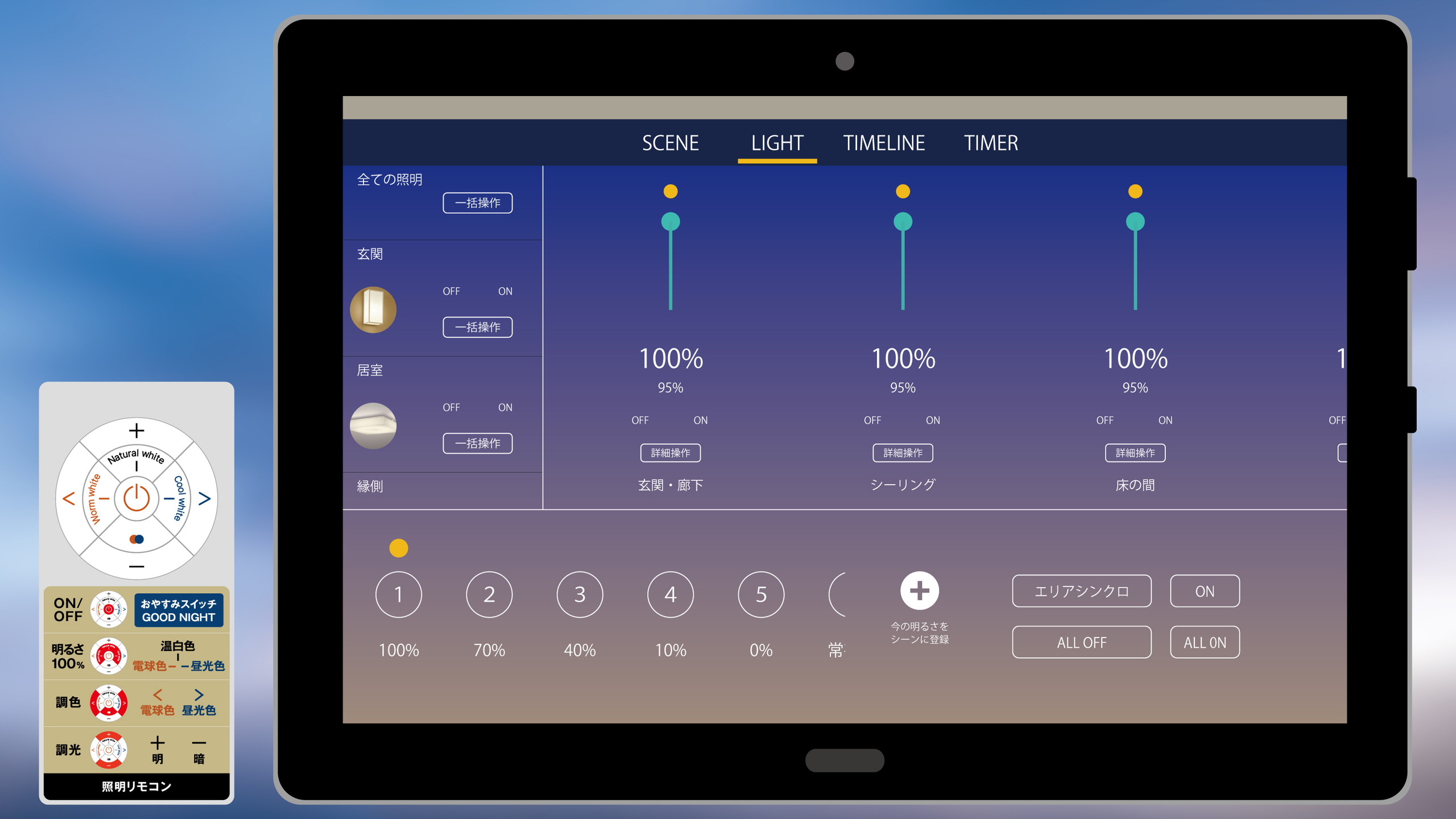 全客室に「IoTおやすみスイッチ」を導入