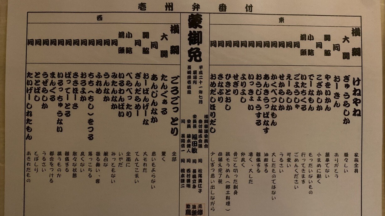 【館内一例】壱岐弁：実は西と東で、方言が違うんです！あなたはいくつご存知？壱岐弁番付お楽しみを～♪