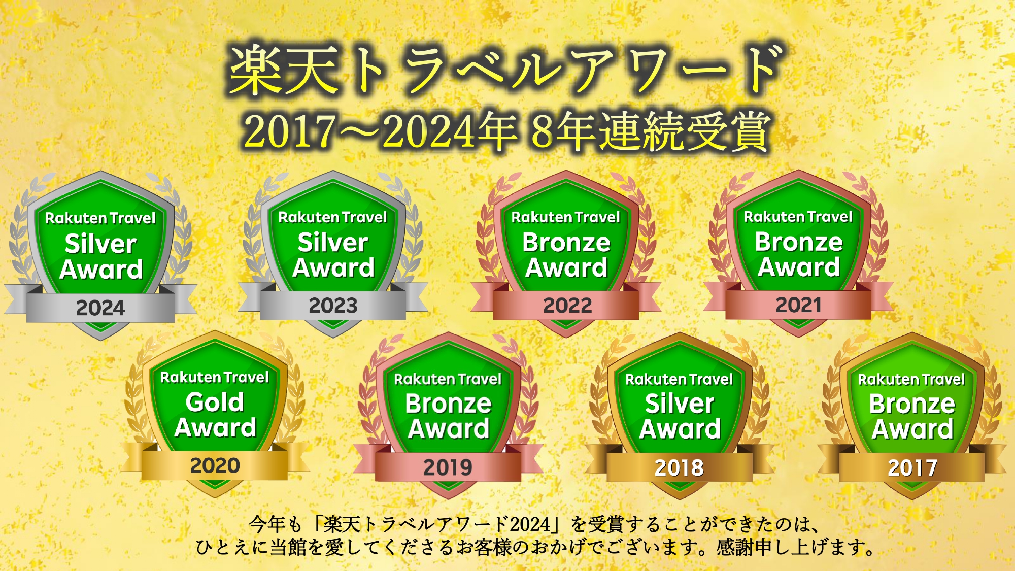 楽天トラベルアワードアワード8年連続受賞