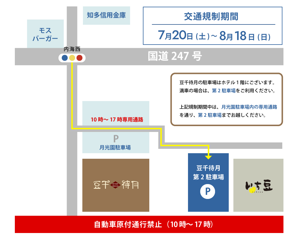 駐車場のご案内