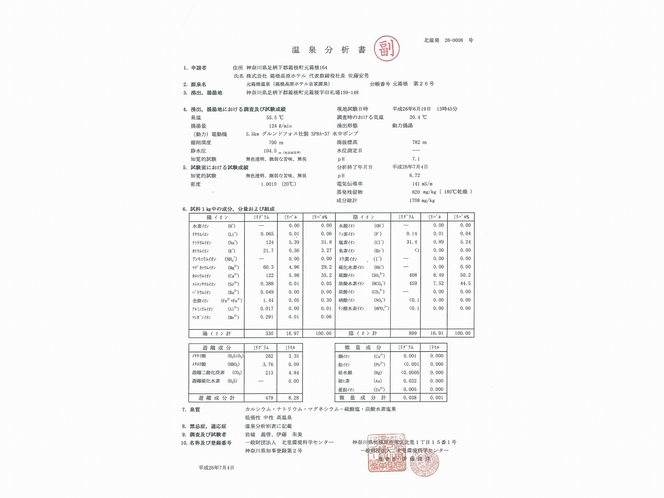 温泉分析書（大浴場）