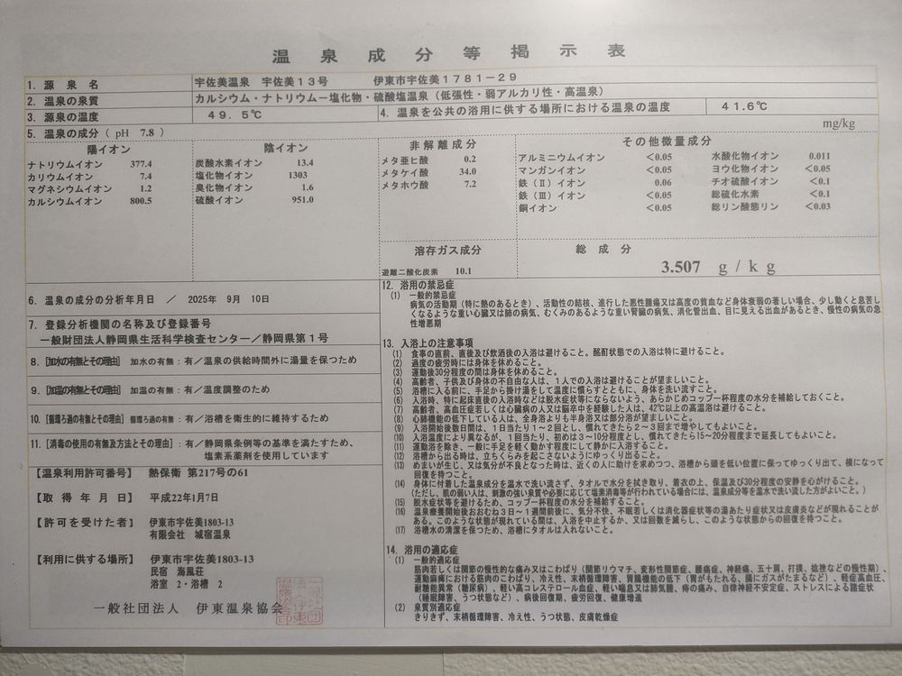 温泉成分分析表